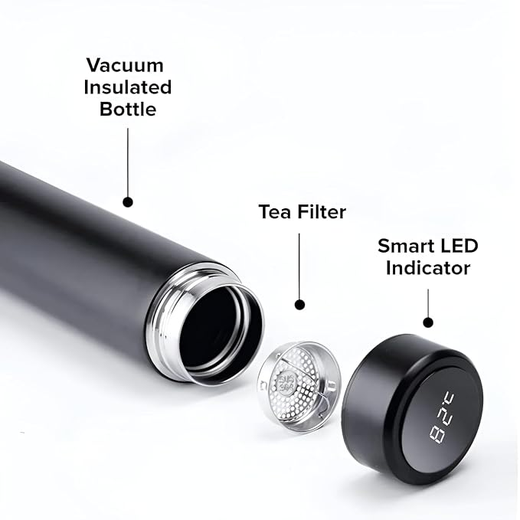 Temperature Water Bottle - Image 2