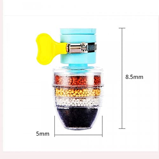 Water Clean Purifier Filter Cartridge Tap (Pack of 3) - Image 3