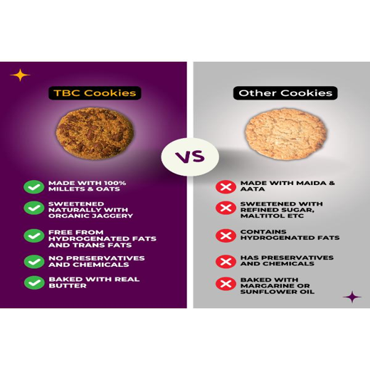The Bettr Choice Millet Dark Chocolate Chunk Cookies - 100% Millets & Oats Blend, Jaggery Sweetened, No Maida, Gluten Free, No Added Refined Sugar, No Trans Fat, No Wheat | Healthy Snack - 2 Pack - Image 4