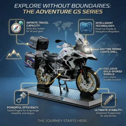 1:10 E1250 GS Bike - Image 4