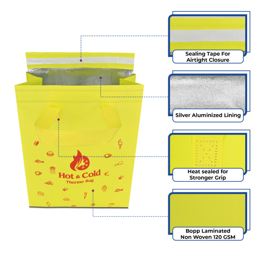 Hot And Cold Insulated Bgs - Image 4