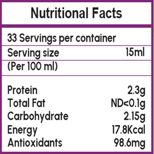 Dr. Patkar's Diabetes Care Juice 500 ml | Sugar Management | 8 Anti-Diabetic Herbs | Blend of Grapes Seed, Amla,Giloy,Jamun,Neem & 4 others to manage blood glucose | Health Drink - Image 4