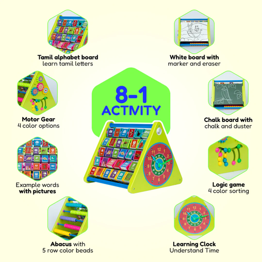 FLYI 8-in-1 Activity Triangle Toy for Kids 2+ Years - Image 2