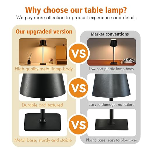L-009 Premium Metal Night Lamp - Image 3