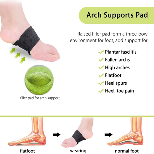 Foot Arch Support Strutz - Image 4