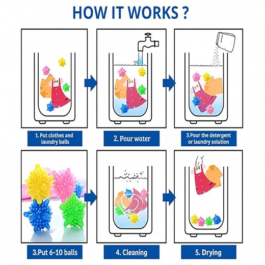 Corona Washing Machine Ball (12 Pcs) - Image 4