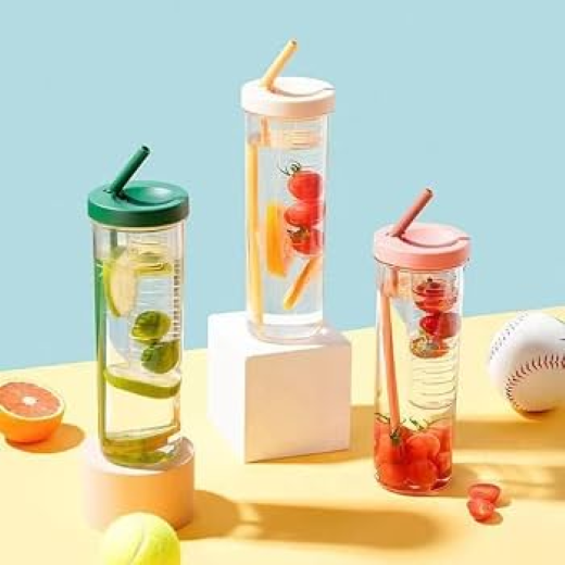 Detox Water Bottle - Image 2