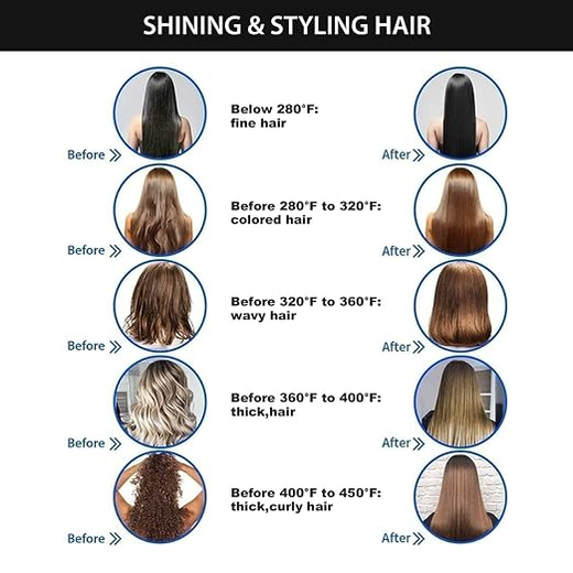 New Combo Hair Straightener - Image 3