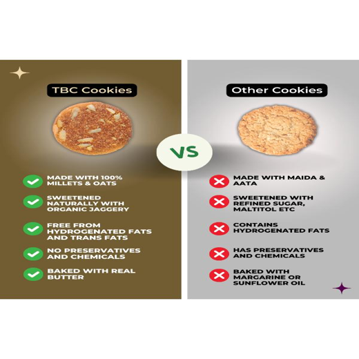 The Bettr Choice Date Delight Millet Cookies - Wholesome 100% Oats & Millet Blend with Dates, Organic Jaggery, Ragi, Cocoa, Ginkgo Biloba, Sunflower Seeds, No Added Refined Sugar - 2 Pack - Image 4
