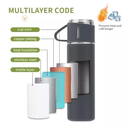 Vacuum Flask - Image 3