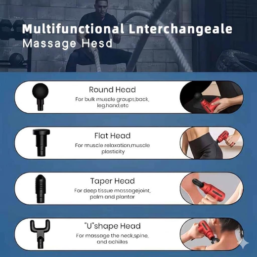 Fascial Massager Gun - Image 3