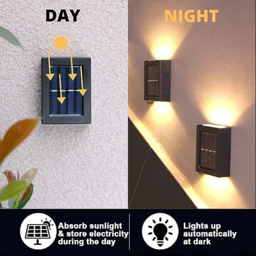 YD-36 Solar Sensor Wall Light