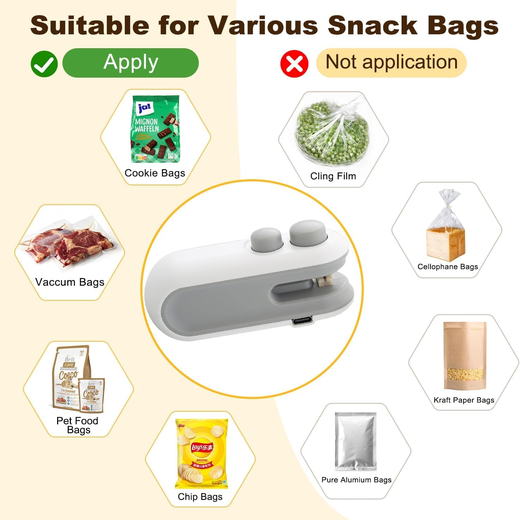 Portable Sealing Machine - Image 3
