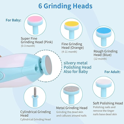Baby Nail Trimmer - Image 3