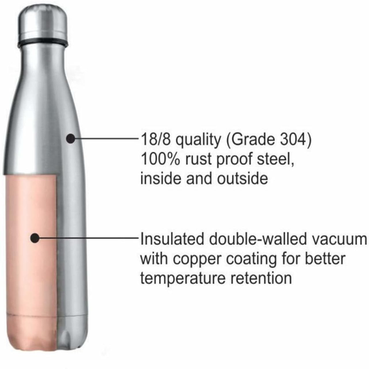 500ML Stainless Steel Water Bottle - Image 4