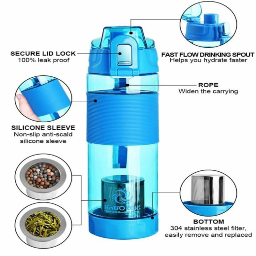 Alkaline Bottle - Image 2
