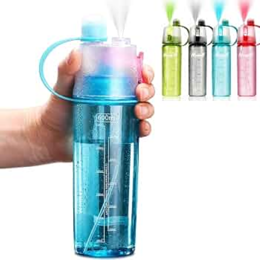 Spray Water Bottle - Image 3