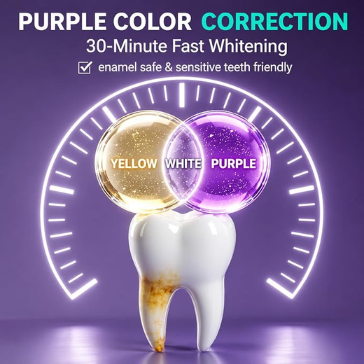 Purple Teeth Whitening Strips (Pack of 1) - Image 3