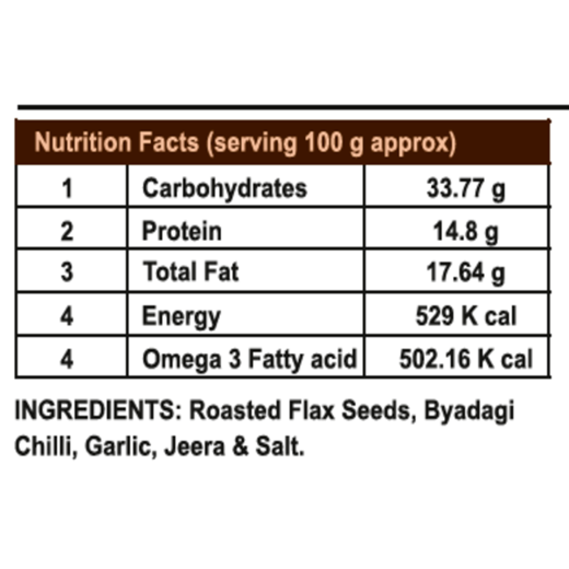 Flaxseed Chutney Powder - Image 3