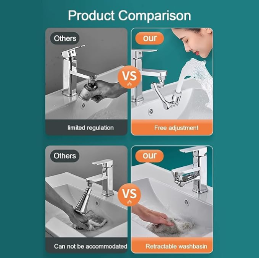 Swivel Extender Water Faucet - Image 4