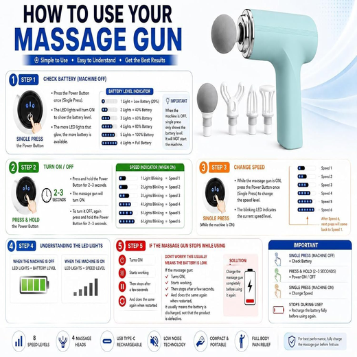 E525 Premium Massager Gun - Image 4