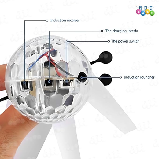 Induction Air Craft Sensor Ball - Image 3