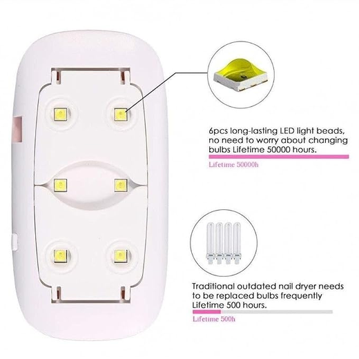 Mini UV LED Nail Lamp - Image 2