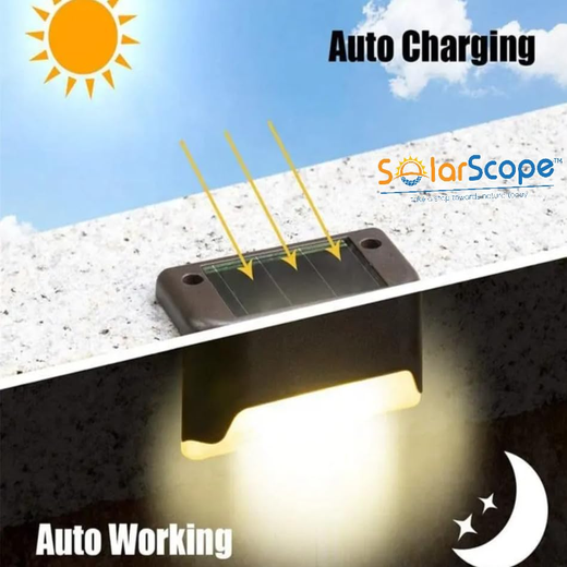 Solar Sensor Wall & Stairs LED - Image 4