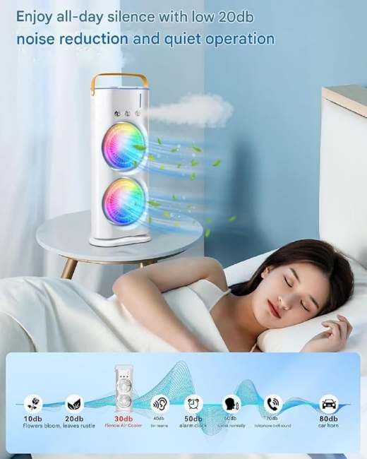 Double End Air Cooler Fan - Image 4