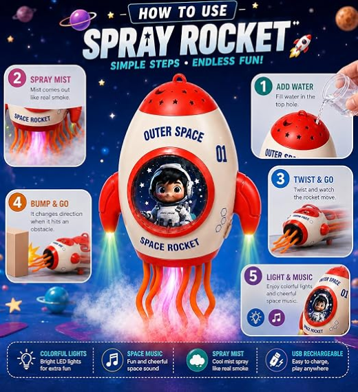 Spray Function Rocker - Image 4