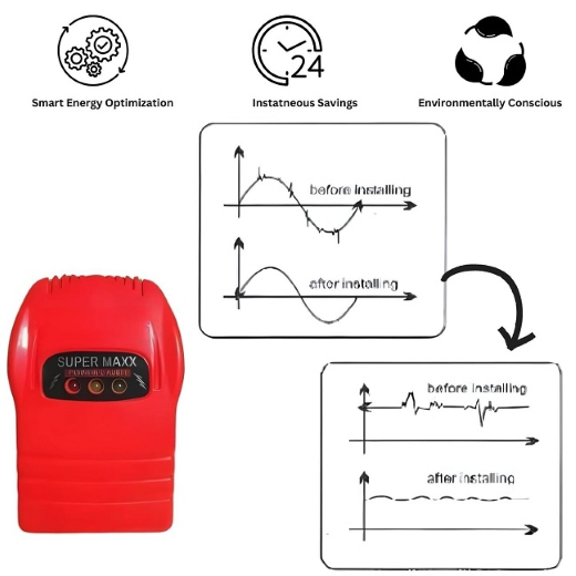 Mass Power Saver - Image 3