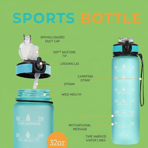 Motivational Water Bottle - Image 3