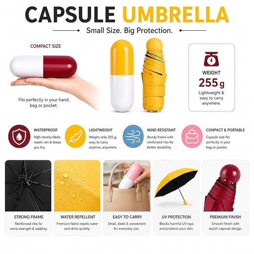 Capsule Umbrella - Image 4