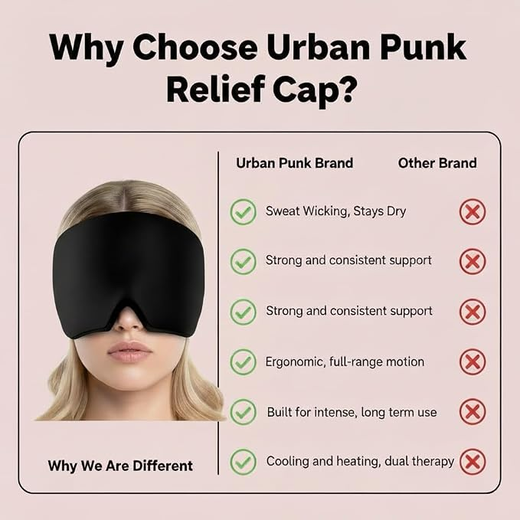 Migraine Relief Gel Ice Hat Cap - Image 2