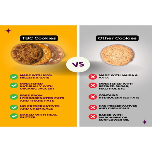 The Bettr Choice Millet Cookies Combo Pack: Dates, Cashew Coconut, Peanut Cardamom & Dark Chocolate-No Maida, Gluten Free, No Added Refined Sugar, No Trans Fat, No Wheat -Healthy Snack-4 Pack - Image 3