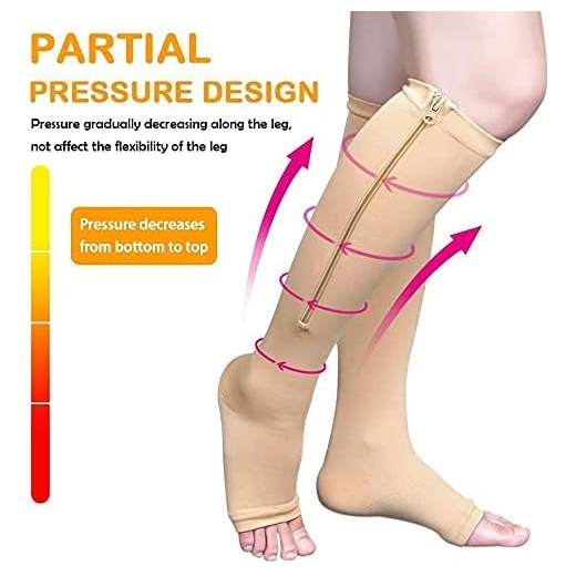 Zip Socks - Image 2
