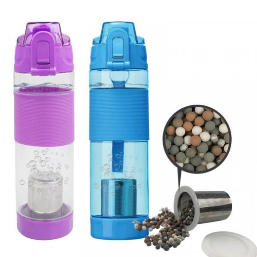Alkaline Water Bottle