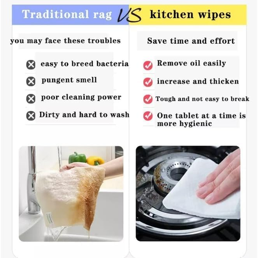 80Pcs Kitchen Cleaning Wipes - Image 3