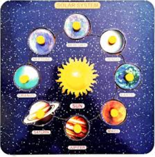 Wooden Solar Puzzle - Image 2