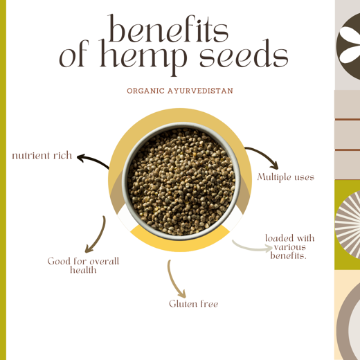 Hemp seeds - Image 3