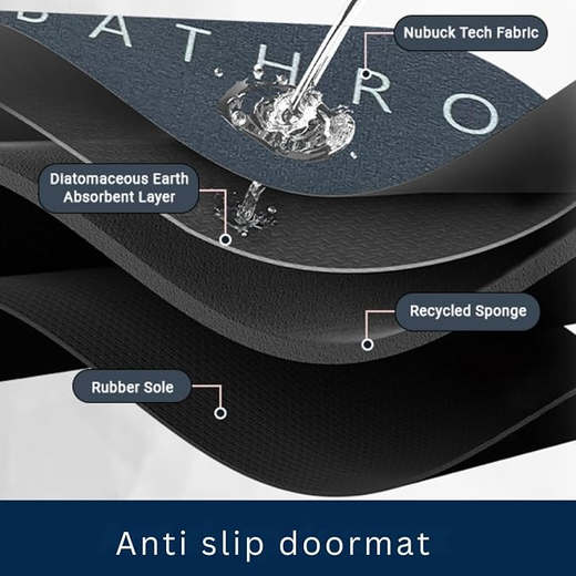 Anti-Slip Bathroom Mat (Pack of 3) - Image 2