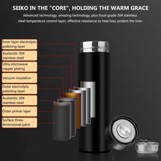 LED Temperature Life Bottle - Image 4