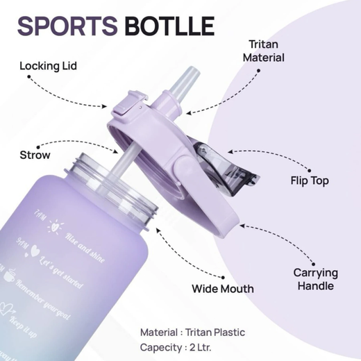 Motivational Water Bottle - Image 3