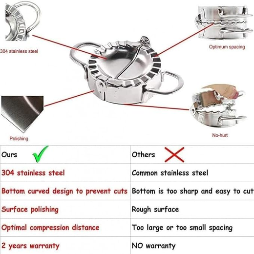 Big Momos Maker - Image 3