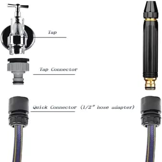 High-Pressure Water Spray Gun - Image 4