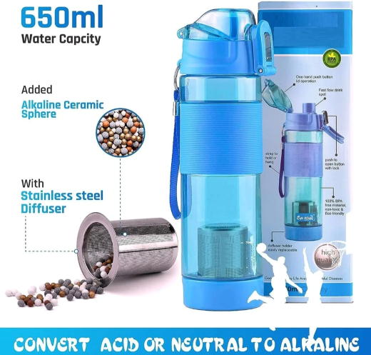 Alkaline Bottle - Image 3