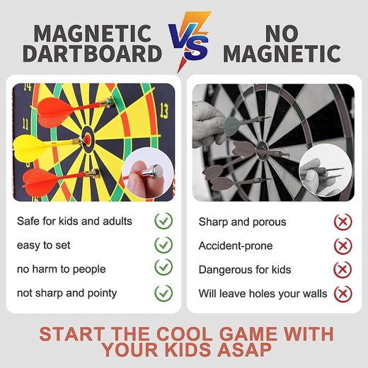 Magnetic Dart Board 12 Inch - Image 3