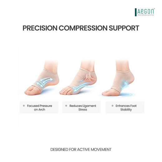 Foot Arch Support - Image 3