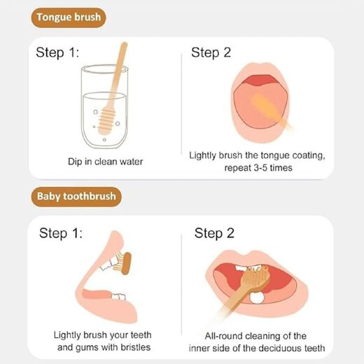 2 In 1 Baby Toothbrush - Image 4