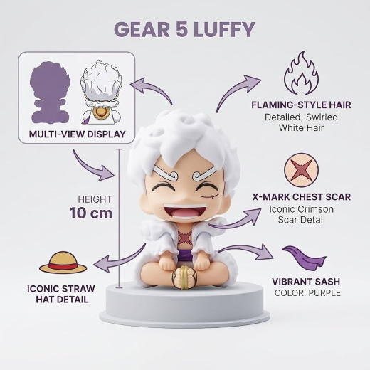Gear 5 Luffy siiting eyes closed fiqure Pack of 2 (net price - 150) - Image 3